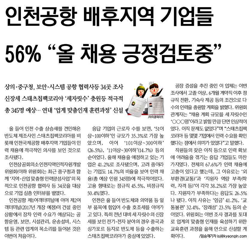 160607 (경인일보) 인천공항 배후지역 기업들 56% 올 해용 긍정검토중의 1번째 이미지